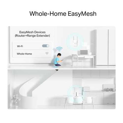 5G AX1800 WIRELESS DUAL-BAND GIGABIT ROUTER