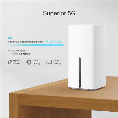 5G AX1800 WIRELESS DUAL-BAND GIGABIT ROUTER