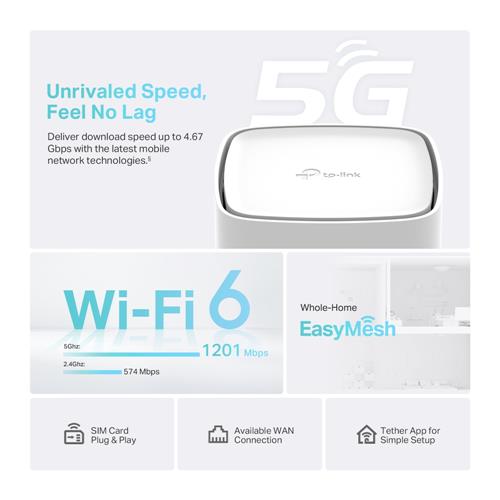 5G AX1800 WIRELESS DUAL-BAND GIGABIT ROUTER