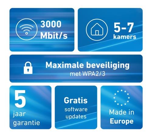FRITZ MESH SET 1600 3-PACK EDITION INTERNATIONAL