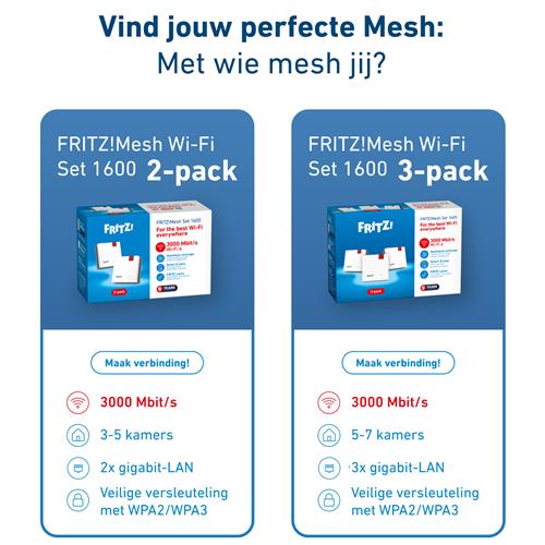 FRITZ MESH SET 1600 3-PACK EDITION INTERNATIONAL