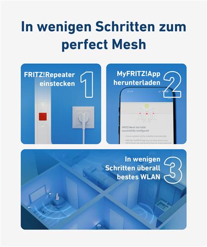 FRITZ MESH SET 4200 3-PACK INT DE FH