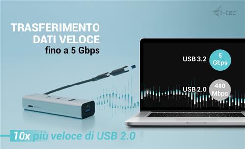 I-TEC METAL HUB USB-C/A PD 85W CHARGING HUB 2X USB-C + 2X USB-A