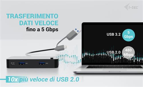 I-TEC UNIVERSAL KVM HUB 2X USB-C + 2X USB-A 3.0 PORT