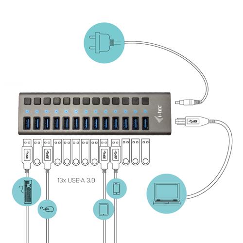 I-TEC USB 3.0 HUB 13 PORT 60 W US VERSION