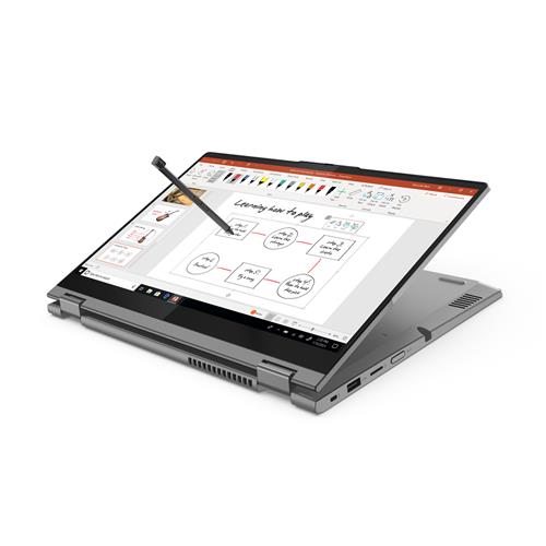 Lenovo ThinkBook 14s Yoga Intel Core i7 i7-1355U Ibrido (2 in 1) 35,6 cm (14) Touch screen Full HD 16 GB DDR4-SDRAM 512 GB SSD Wi-Fi 6 (802.11ax) Windows 11 Pro Grigio