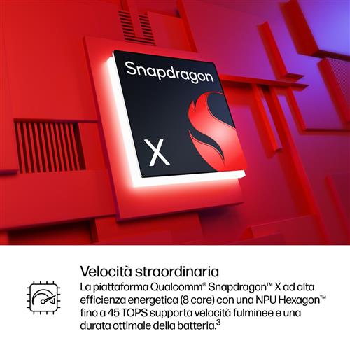 HP ProBook 4 G1q Next Gen AI PC Copilot+ PC Qualcomm Snapdragon X1-26-100 Computer portatile 35,6 cm (14