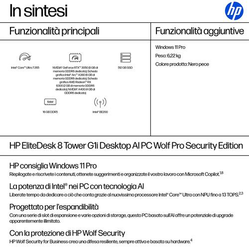 HP EliteDesk 8 Tower G1i AI Wolf Pro Security Edition Intel Core Ultra 7 265 16 GB DDR5-SDRAM 512 GB SSD Windows 11 Pro PC AI PC Nero