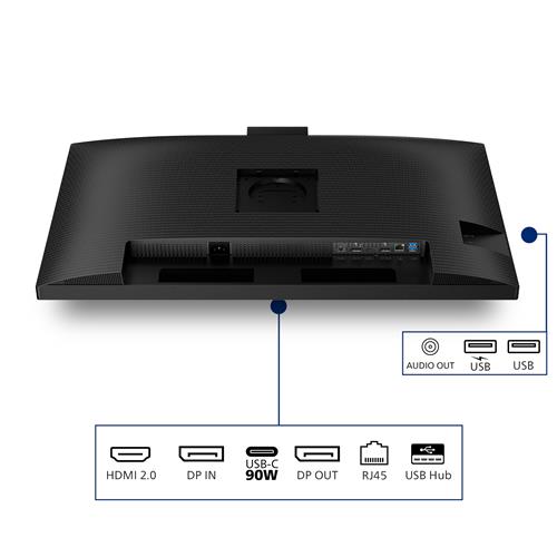 31.5IN IPS 2560X1440 16:9 1500:1 4MS HDMI DP USB-C