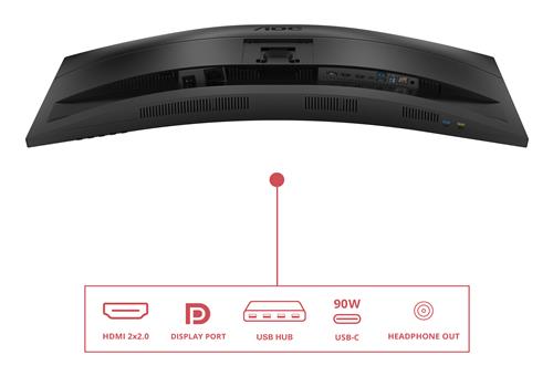 34IN WLED 3440X1440 21:9 3500:1 4MS HDMI DP USB HUB USB-B USB-C