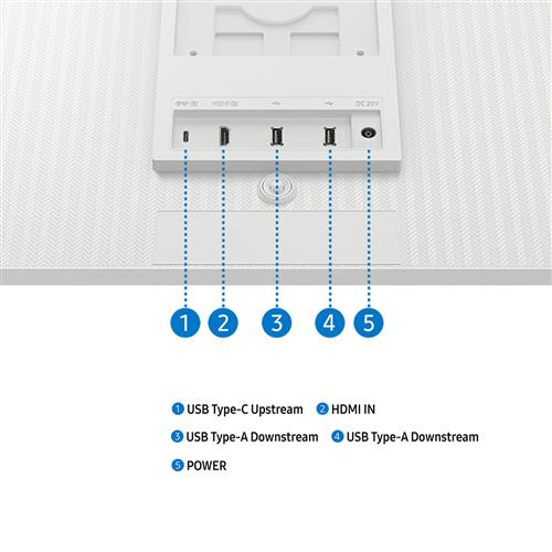 S32FM801 SMART MONITOR UHD CON USB-C SLIMFIT CAMERA SPKR E TLCM