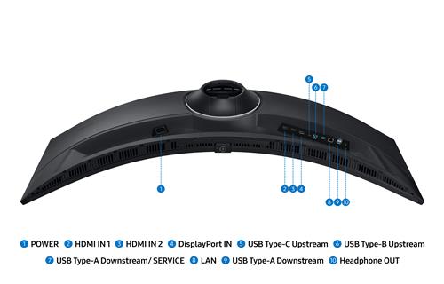 S49F95U MONITOR HRM DQHD DOCKING CON USB-C E LAN PORT