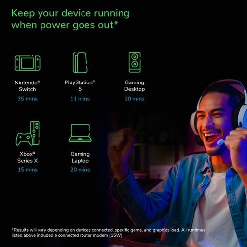 BACK-UPS PRO 2200VA FOR GAMING 230V PURE SINEWAVE LCD BLACK SCH