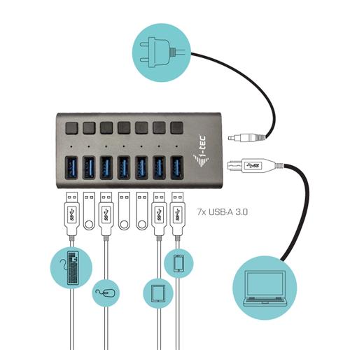 I-TEC USB 3.0 HUB 7 PORT 36 W I-TEC USB 3.0 HUB 7 PORT 36 W