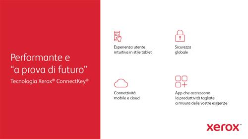 C7000 A3 35/35 PPM PRINTER ADOBE/PCL5E/6 2 TRAYS 620 SHEETS