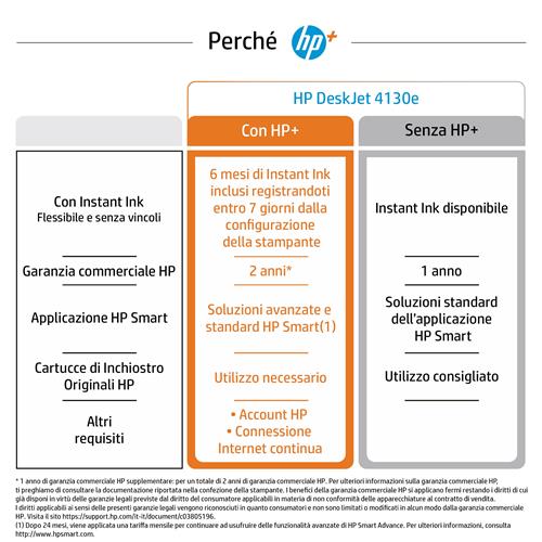 DESKJET PLUS 4130E MFP HP+ 