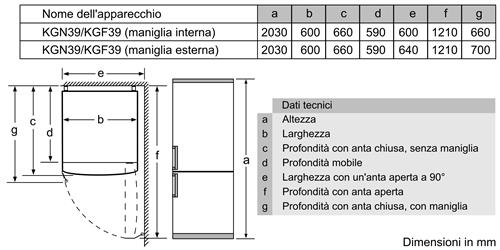 Bosch Serie 4 KGN392LDC Frigorifero Combinato da libera installazione 203 X 60 cm Metal look Classe D