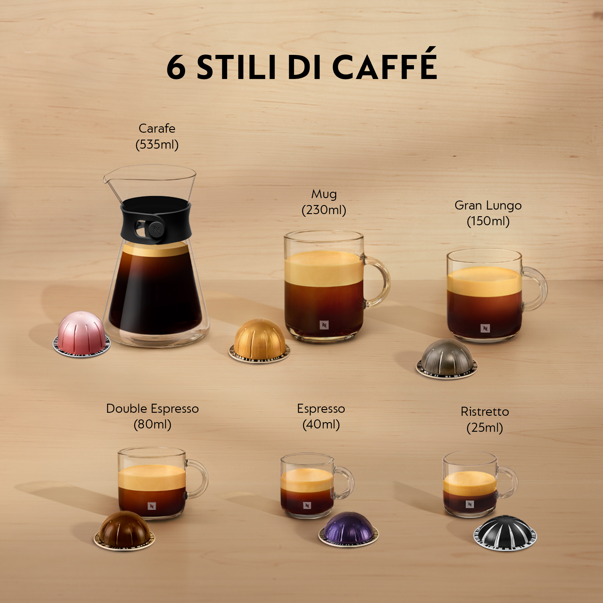De’Longhi Nespresso Vertuo ENV90.A Macchina per caffè a capsule 0,56 L