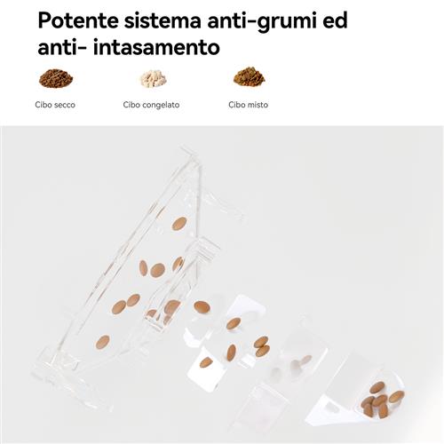 SMART PET FEEDER 4L. DISTRIBUTO DI CIBO PER ANIMALI CON TELECAME