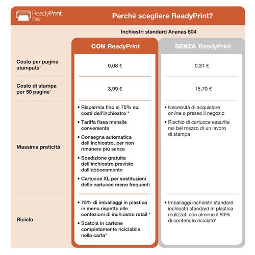 WORKFORCE WF-2910DWF 