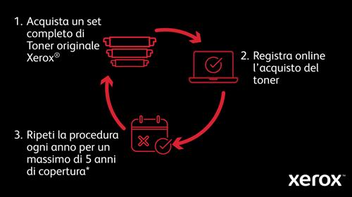 XEROX B305 MONO MULTIFUNCTION 