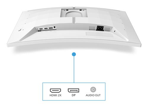31.5IN 2560X1440 16:9 1MS 3000:1 HDMI X 2X 2.0 DP X 1X 1.4