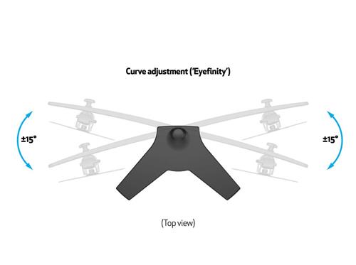 DOUBLE VESA 200X100 TABLE MOUNT