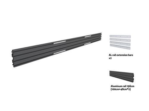 GUIDA PER DOPPIO SCHERMO PER SERIE PRO
