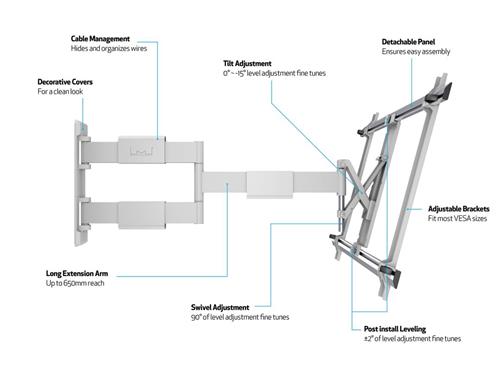M VESA FLEXARM THIN MOUNTING KIT FOR LCD DISPLAY WHITE - SCRE